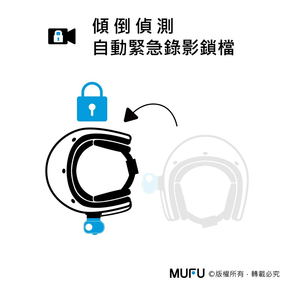 MUFU 雙鏡頭機車行車記錄器 V20S二頭機｜贈64GB記憶卡-細節圖10