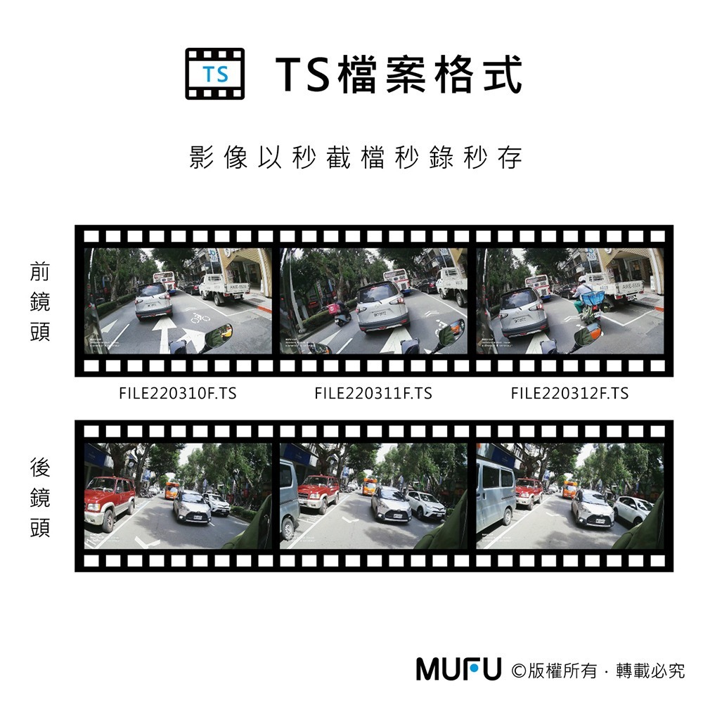 MUFU 雙鏡頭機車行車記錄器 V20S二頭機｜贈64GB記憶卡-細節圖11