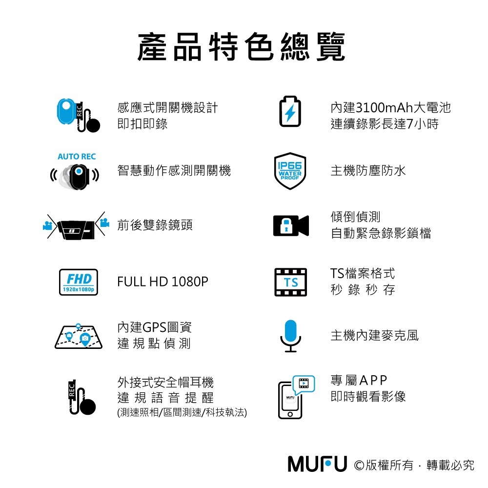 MUFU 前後雙錄機車行車記錄器 V30P好神機｜贈64GB記憶卡-細節圖3