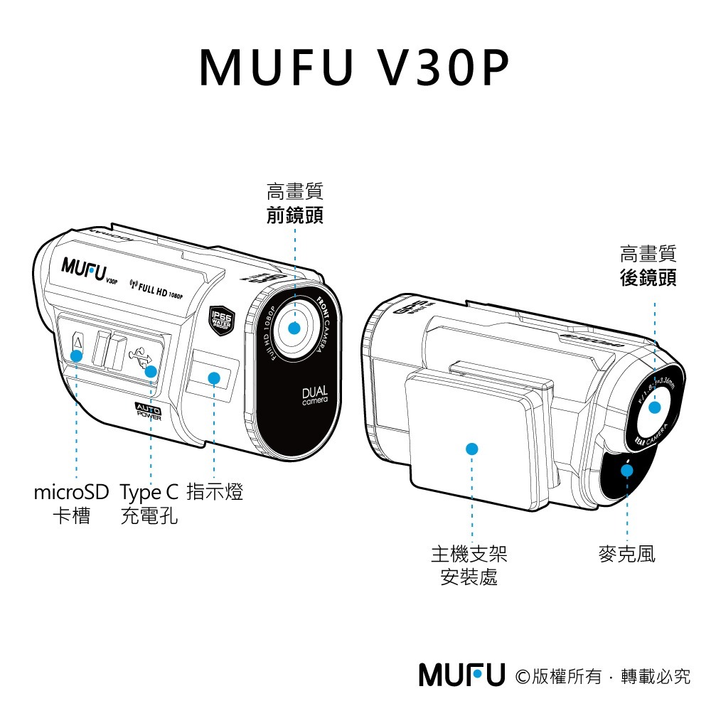 MUFU 前後雙錄機車行車記錄器 V30P好神機｜贈64GB記憶卡-細節圖4