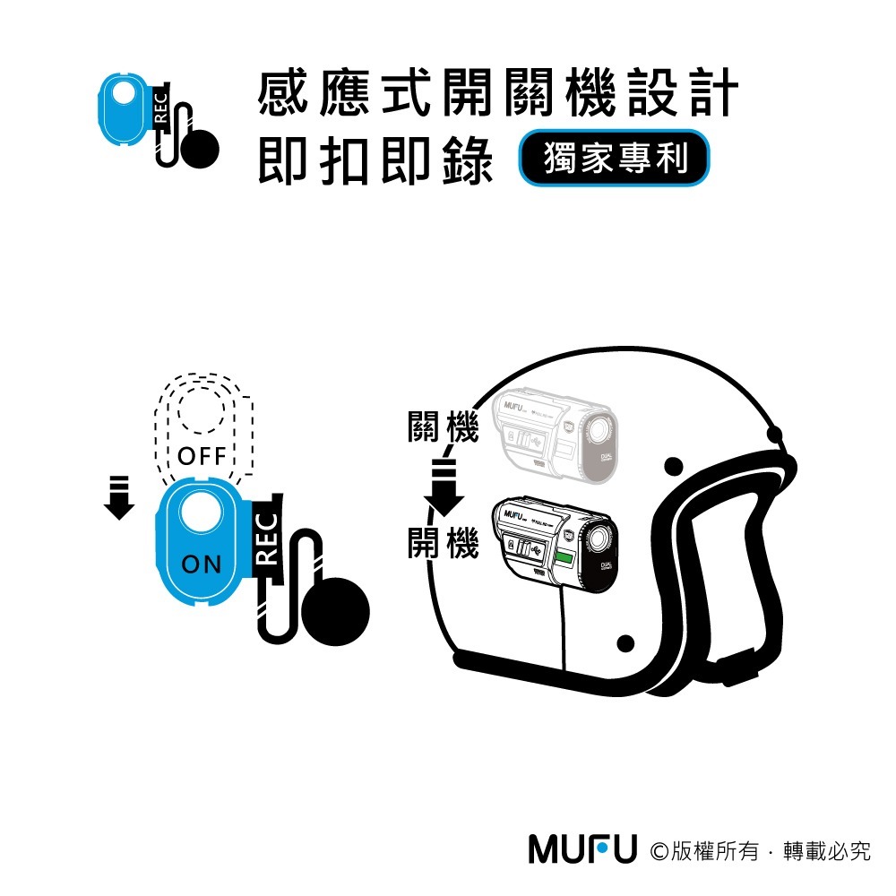 MUFU 前後雙錄機車行車記錄器 V30P好神機｜贈64GB記憶卡-細節圖5