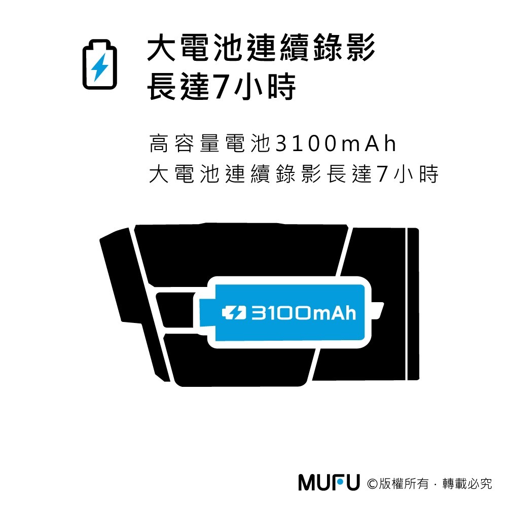 MUFU 前後雙錄機車行車記錄器 V30P好神機｜贈64GB記憶卡-細節圖9
