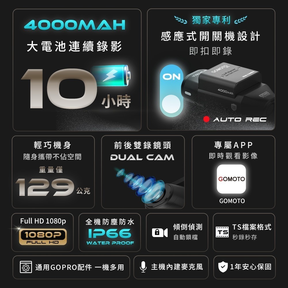 GOMOTO 雙鏡頭機車行車記錄器 GR10酷樂機-消光黑｜贈64GB記憶卡-細節圖2