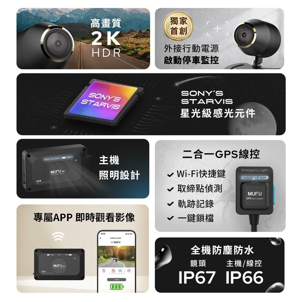 MUFU 機車行車記錄器 M4黑盒子｜贈64GB記憶卡-細節圖2