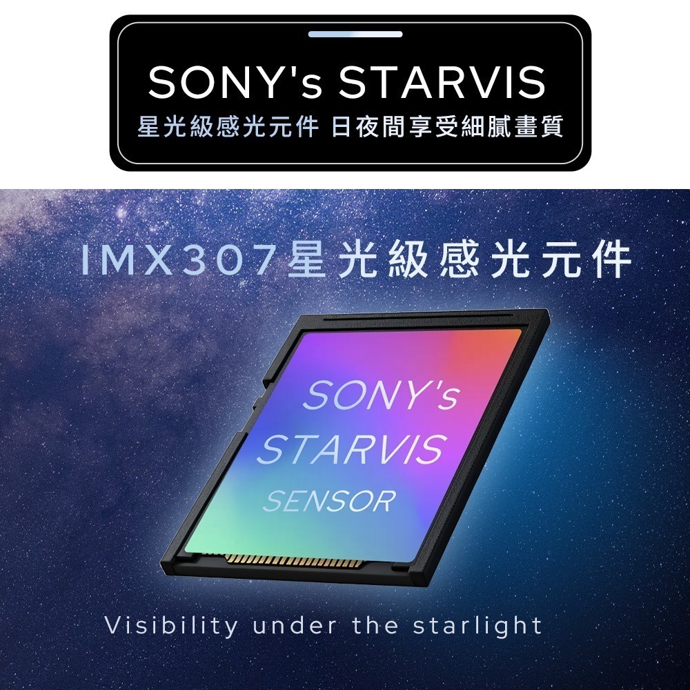 MUFU 機車行車記錄器 M4黑盒子｜贈64GB記憶卡-細節圖4