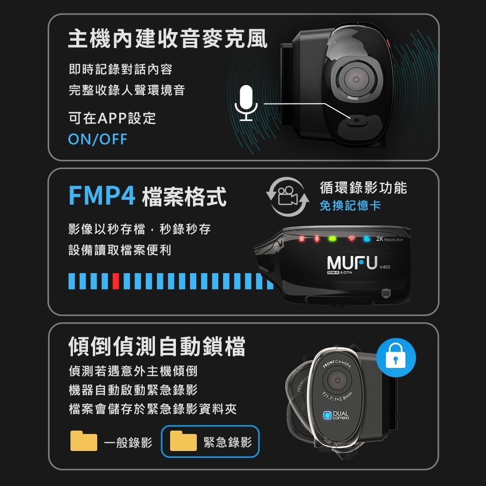 MUFU 雙鏡頭機車行車記錄器 V40S極光機(側邊款) - 兩色可選｜贈64GB記憶卡-細節圖11