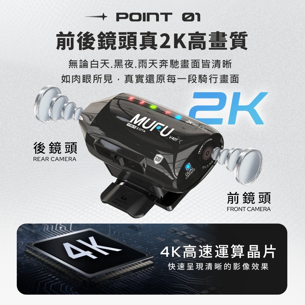 MUFU 雙鏡頭機車行車記錄器 V40T極光機(頭頂款) - 星曜黑｜贈64GB記憶卡-細節圖5