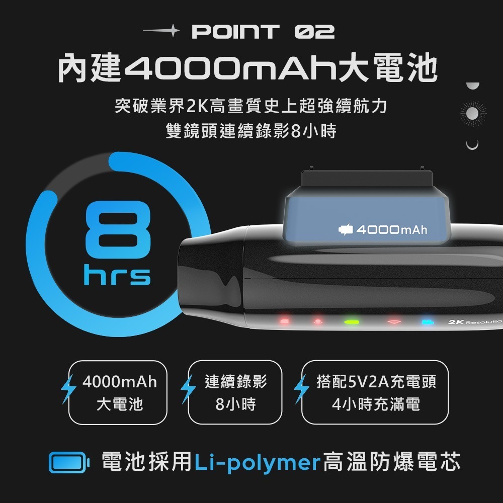 MUFU 雙鏡頭機車行車記錄器 V40T極光機(頭頂款) - 星曜黑｜贈64GB記憶卡-細節圖6