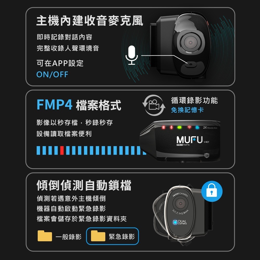 MUFU 雙鏡頭機車行車記錄器 V40T極光機(頭頂款) - 星曜黑｜贈64GB記憶卡-細節圖10