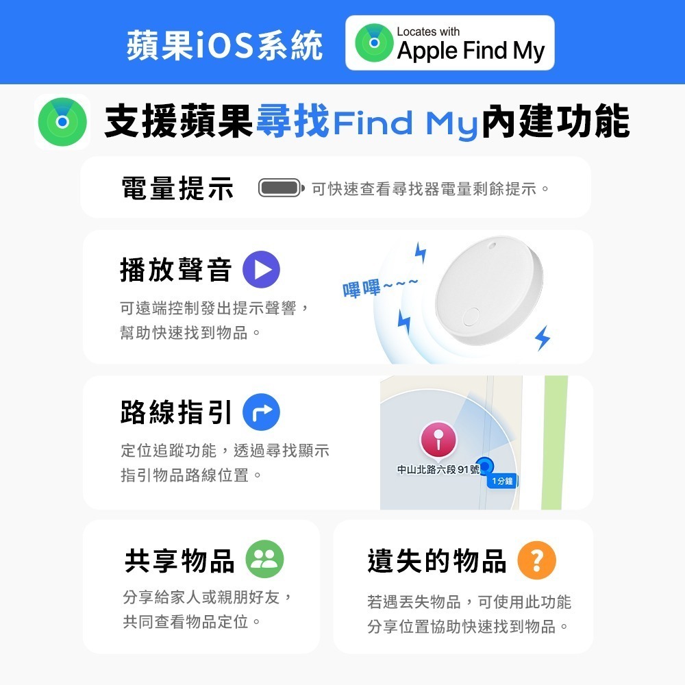 MUFU 小白尋找器 A330-細節圖8