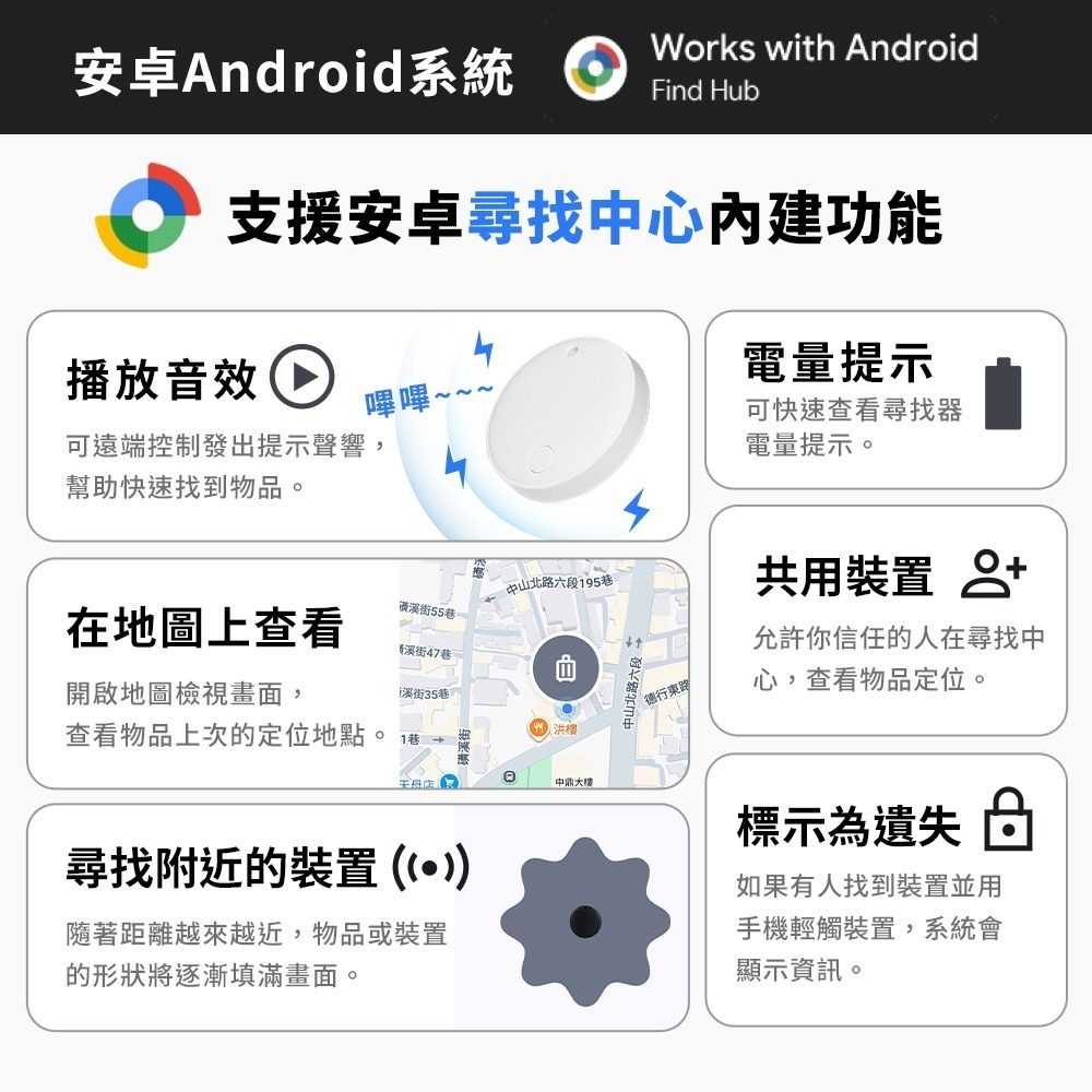 MUFU 小白尋找器 A330-細節圖9