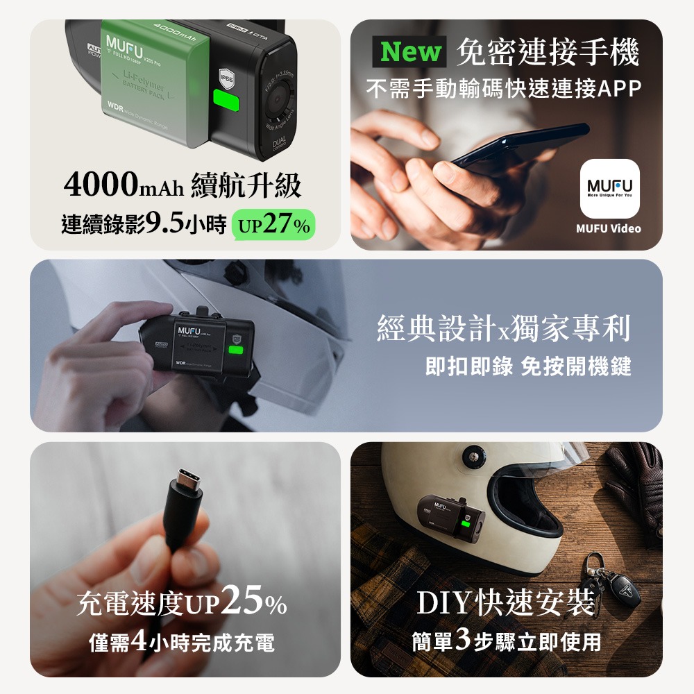 MUFU 雙鏡頭機車行車記錄器 V20S Pro 二頭機｜贈64GB記憶卡-細節圖3
