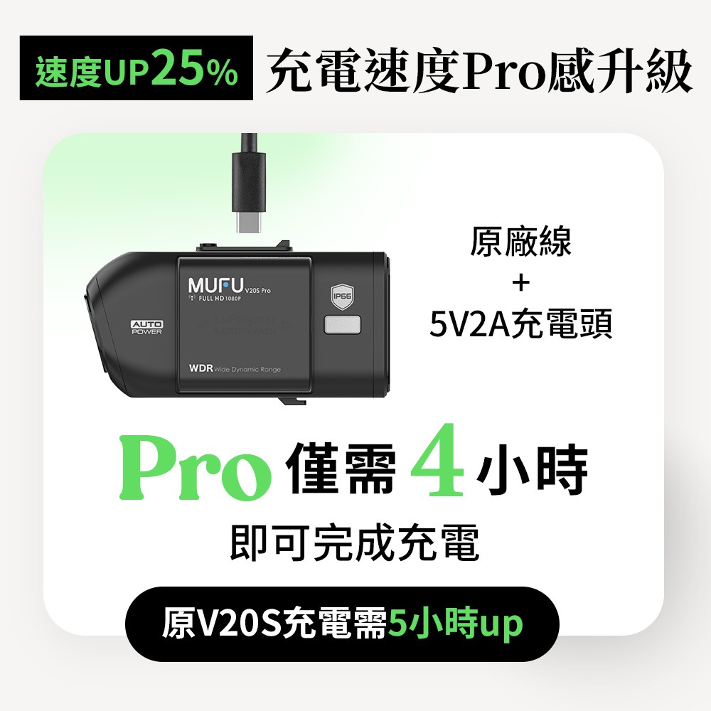MUFU 雙鏡頭機車行車記錄器 V20S Pro 二頭機｜贈64GB記憶卡-細節圖5