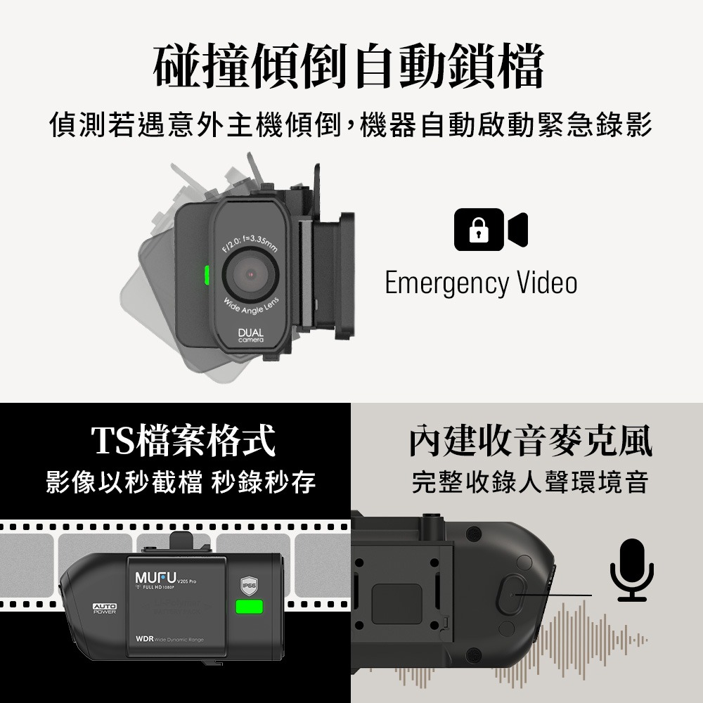MUFU 雙鏡頭機車行車記錄器 V20S Pro 二頭機｜贈64GB記憶卡-細節圖9