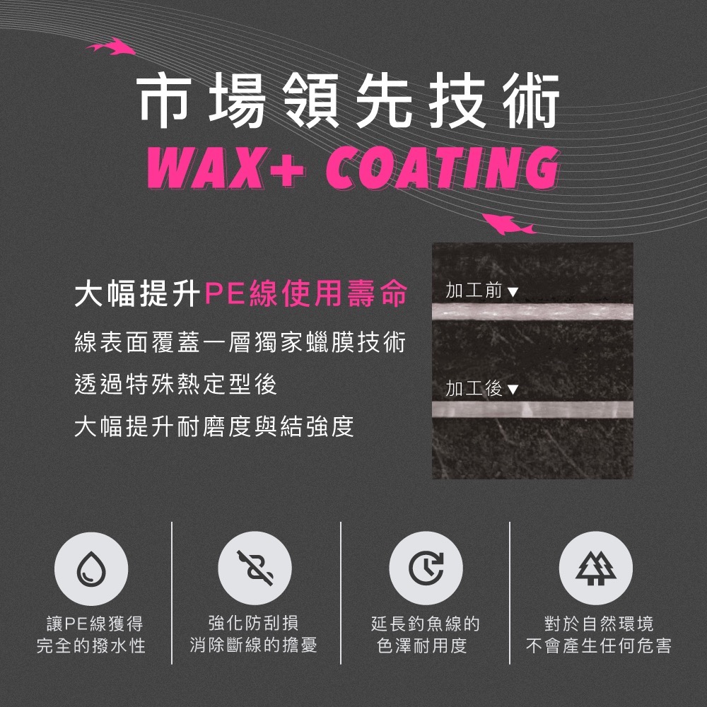 丰潮粉 PE線 VIRAL PINK PE X8 釣魚線 8編-細節圖4