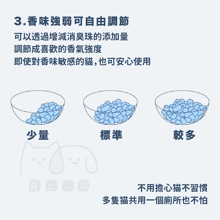 【日本嬌聯 Unicharm】貓盆消臭粒 貓砂除臭 貓砂除臭粒 除臭顆粒 室內芳香 寵物除臭 貓砂芳香 寵物去味-細節圖7