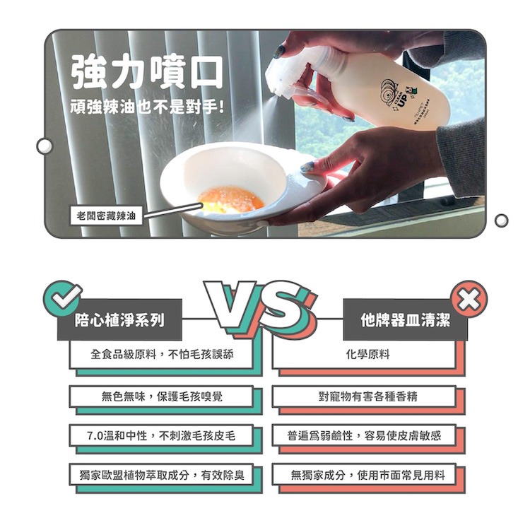 【陪心寵糧 nu4PET】現貨 器皿清潔酵素 清潔酵素 清潔用品 寵物清潔用品 天然配方 溫和洗淨 環境清潔 安心清潔-細節圖4