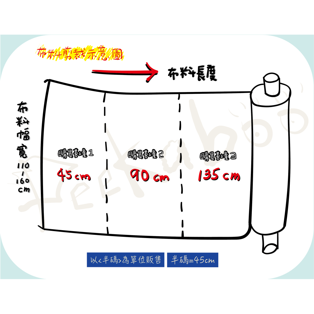 【朵喵喵 現貨 半碼價】布 豆豆布 布料 豆絨布 荳荳毯 豆豆絨 荳荳布 絨布 絨布料 豆豆布料 豆豆毯布料 布料批發-細節圖5