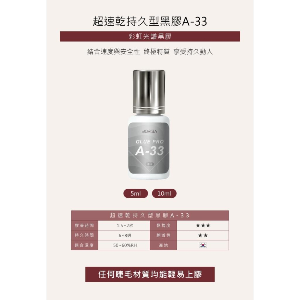 現貨免運 JOVISA超速乾PLUS持久型黑膠 超速乾持久型黑膠5ml 接睫毛黑膠 A-22/A-33/B-14/B-2-細節圖3