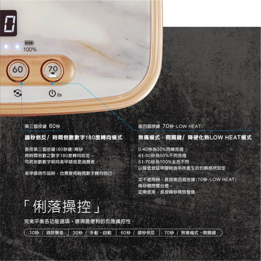 FCN LED Light Perfect 概念燈 無線光療燈 凝膠 概念燈36W無線充電式混波美甲燈 (蓄電型-細節圖6