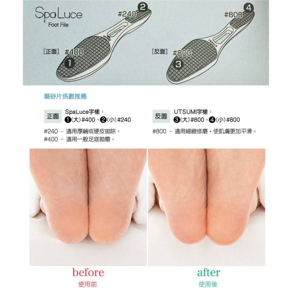 SpaLuce美足板 足用化妝水 足部保養推薦 去腳皮 腳底保養 足挫 Future Nail 足搓足挫棒 日可更換砂-細節圖3