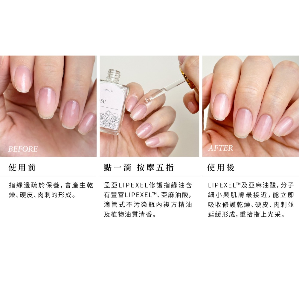 現貨 孟亞植萃賦活露指緣油 茉莉/玫瑰/花草/愉悅/謐靜 10ML/30ml 修護保濕滋潤 指緣油精華 手足保養-細節圖2