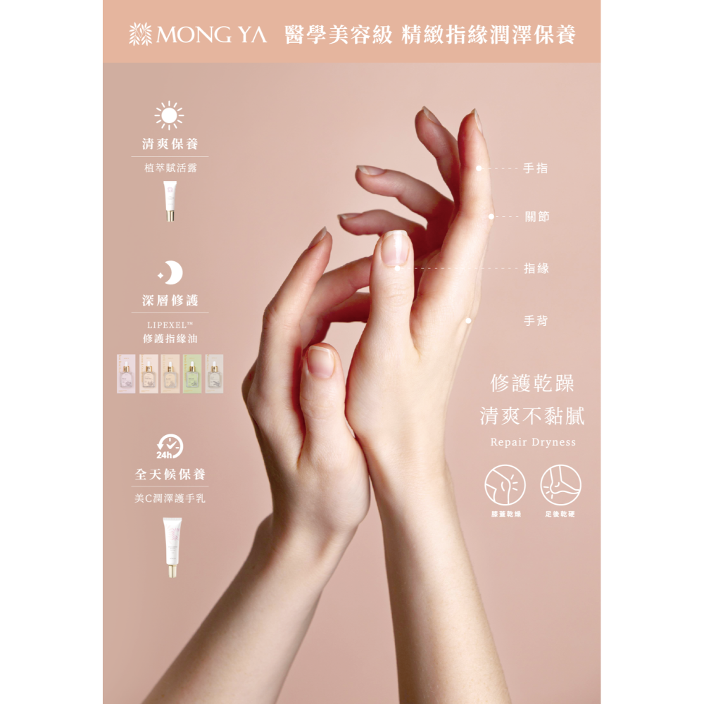 現貨 孟亞植萃賦活露指緣油 茉莉/玫瑰/花草/愉悅/謐靜 10ML/30ml 修護保濕滋潤 指緣油精華 手足保養-細節圖3