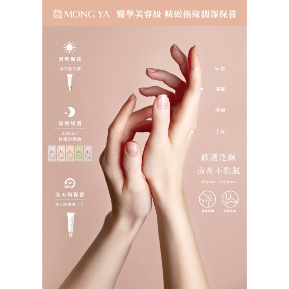 孟亞 現貨 新品LIPEXEL修護指緣油(玫瑰/茉莉橙花/謐靜)100ml-細節圖3
