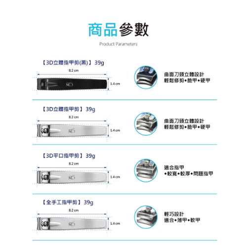 【ME5】B051 全手工指甲剪-細節圖6