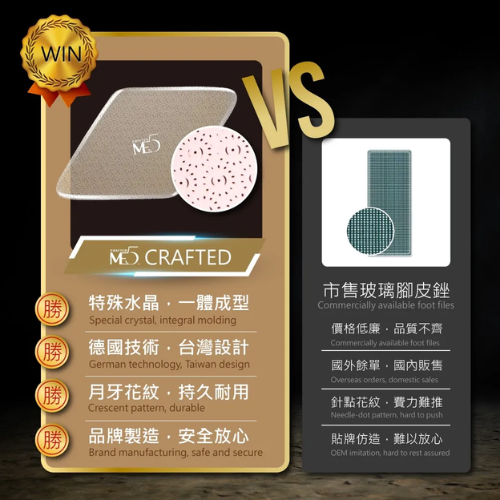 【ME5】C008 微米腳皮銼 (藍色/黑色/粉色)-細節圖8