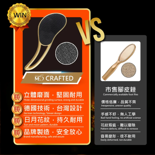 【ME5】C012 水滴微米腳皮銼-細節圖9