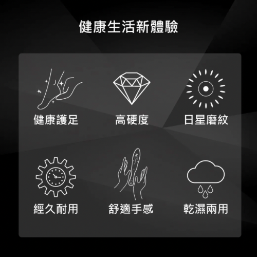 【ME5】C070 極品雙面腳皮銼-細節圖10