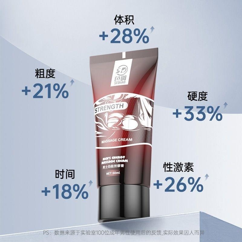 男性勁能按摩膏60ml/全方位呵護小兄弟粗大硬久敏感/幹勁十足/按摩保養-細節圖4