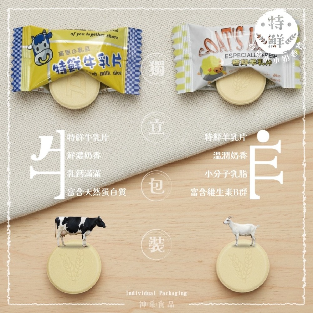 高原小小奶香禮 羊乳片 200g 奶素 羊乳片 牛乳片 羊乳糖 牛乳糖 特鮮牛乳片-細節圖2