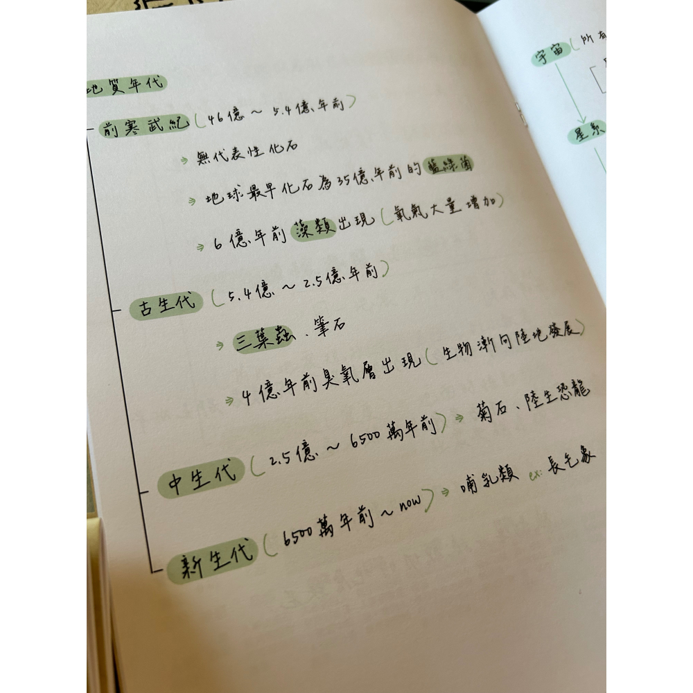 地科筆記-細節圖2