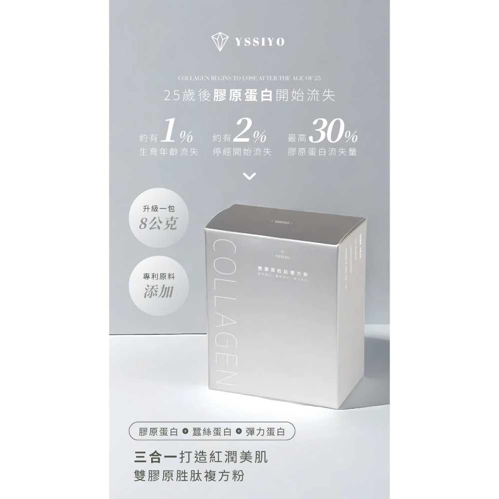 雙膠原胜肽複方粉-規格圖1