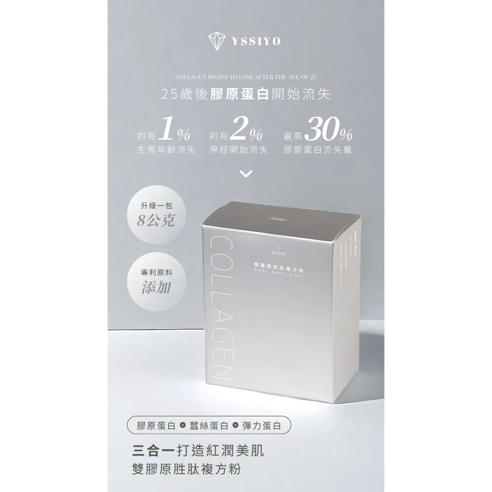 雙膠原胜肽複方粉-規格圖1