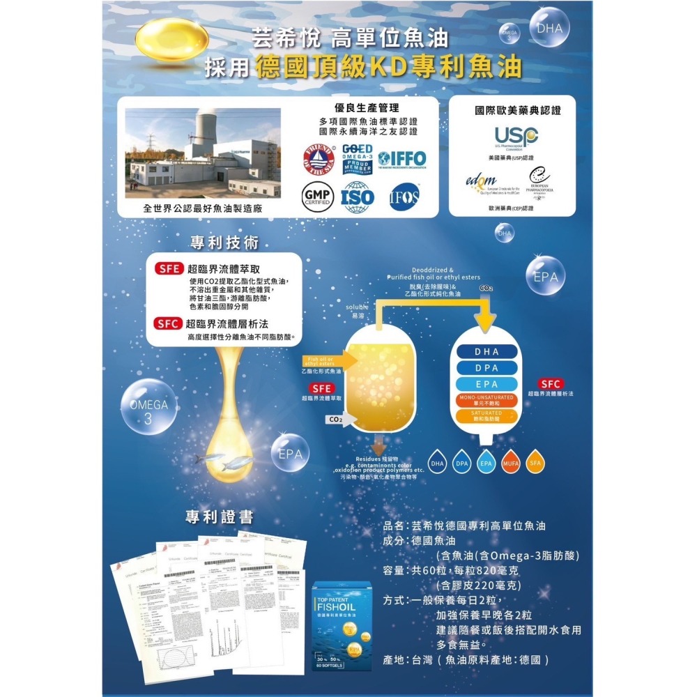 專利高單位魚油-細節圖3