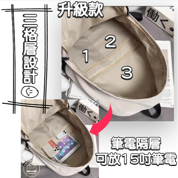 日韓風 學生後背包 大容量 後背包 多隔層防潑水 雙肩包 大學生背包 背包 書包 簡約後背包 【LZM 生活嚴選】-細節圖3
