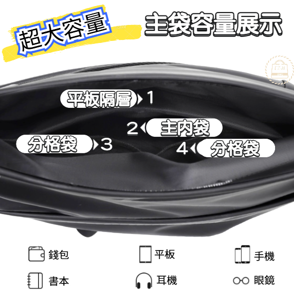 磁扣單肩包 防水包 側背包 斜背包 郵差包 胸包 單肩包 男包 男生包包 休閒包 磁吸扣斜背包 WW079-細節圖3