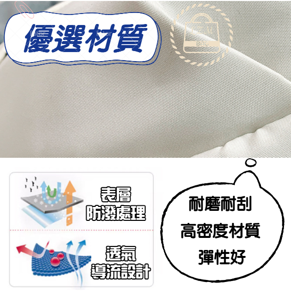 簡約側肩包 輕量側肩包 側背包 肩背包 休閑百搭托特包韓版腋下包學生書包 斜背包ins 胸包 女包【LZM 生活嚴選】-細節圖5