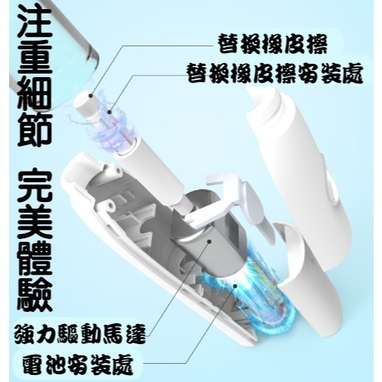 電動橡皮擦 橡皮擦 修正用品 素描繪畫必備 兒童文具 省力橡皮擦 筆握橡皮擦 學生文具 橡皮擦替芯【LZM 生活嚴選】-細節圖6