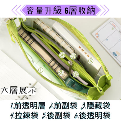 六層透明鉛筆盒 透明筆袋 透明鉛筆盒 鉛筆袋 INS 韓系 大容量鉛筆盒 筆袋 文具袋 學生小物 鉛筆盒 WW049-細節圖5