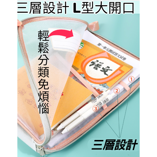 L型科目分類網紗袋 文件夾 收納文件袋 透明網紗 加厚大容量 三層雙拉鍊 學科袋 資料袋 試卷袋【LZM生活嚴選】-細節圖3