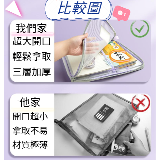 L型科目分類網紗袋 文件夾 收納文件袋 透明網紗 加厚大容量 三層雙拉鍊 學科袋 資料袋 試卷袋【LZM生活嚴選】-細節圖8