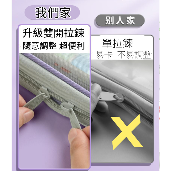 L型科目分類網紗袋 文件夾 收納文件袋 透明網紗 加厚大容量 三層雙拉鍊 學科袋 資料袋 試卷袋【LZM生活嚴選】-細節圖9