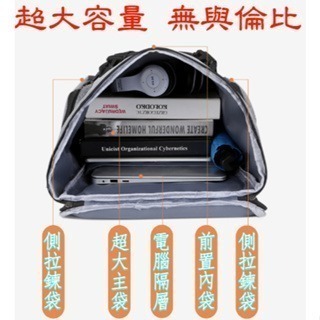 大容量後背包 可放16吋 背包女 帆布 尼龍 防水 小後背包 電腦包 背包 後背包 書包 雙肩包 WW069-細節圖5
