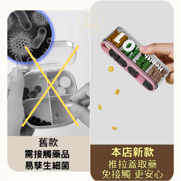 便攜分隔式藥盒 透明藥盒 藥盒 隨身藥盒 防潮藥盒 迷你藥盒 小藥盒 一週藥盒 迷你收納盒 旅行收納 【LZM 生活嚴選-細節圖7