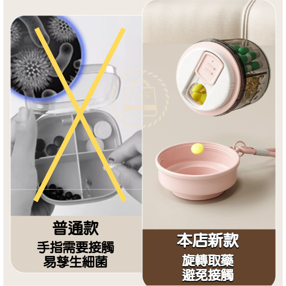 便攜分隔式藥盒 透明藥盒 藥盒 隨身藥盒 防潮藥盒 迷你藥盒 小藥盒 一週藥盒 迷你收納盒 旅行收納 【LZM 生活嚴選-細節圖3