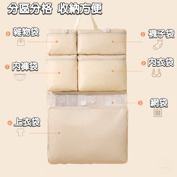 七合一旅行收納袋 吊掛式行李收納袋 行李收納袋 旅行收納包 懸掛式收納袋 收納袋 旅行收納袋 WW043-細節圖3